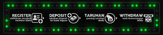 Ciputraslot88 Jackpot